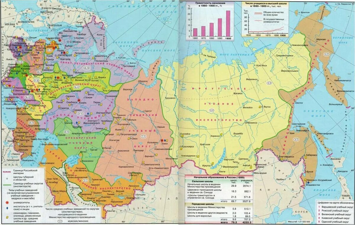 Территория россии 19 20 века. Карта Российской империи в начале 19 веке. Карта Российской империи середины 19 века. Российская Империя в начале 19 века карта. Российская Империя в конце 19 начале 20 века карта.