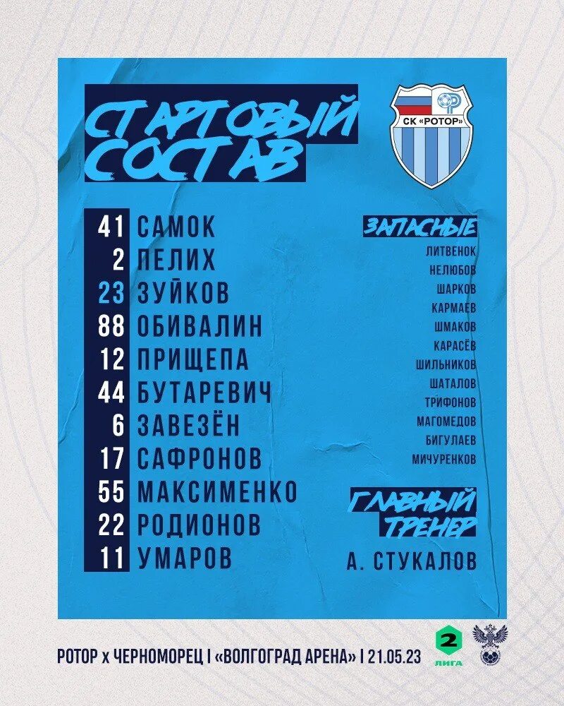 Ротор состав. Ротор состав. Фк ротор состав. Футболисты ротор 1999. Ротор волгоград состав 1995.