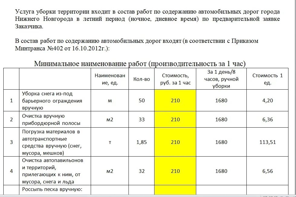 Сколько стоит уборка квадратного метра. Расценки по уборке снега. Расценки на уборку снега. Расценки на ручную уборку снега. Уборка снега вручную расценки.