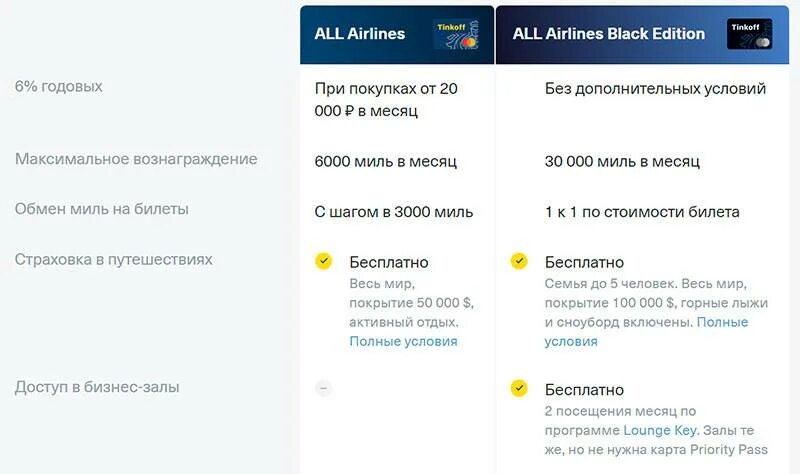 Карта тинькофф s7 условия. Карта s7 тинькофф. Дебетовая карта s7 тинькофф. Карта Tinkoff s7 Airlines. Кредитная карта s7-Tinkoff.
