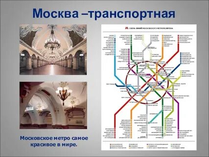 Погода москва метро