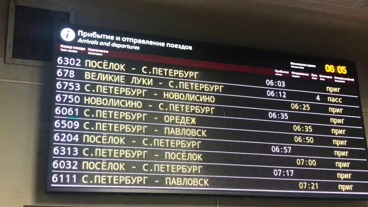 Расписание поездов на станции санкт петербург