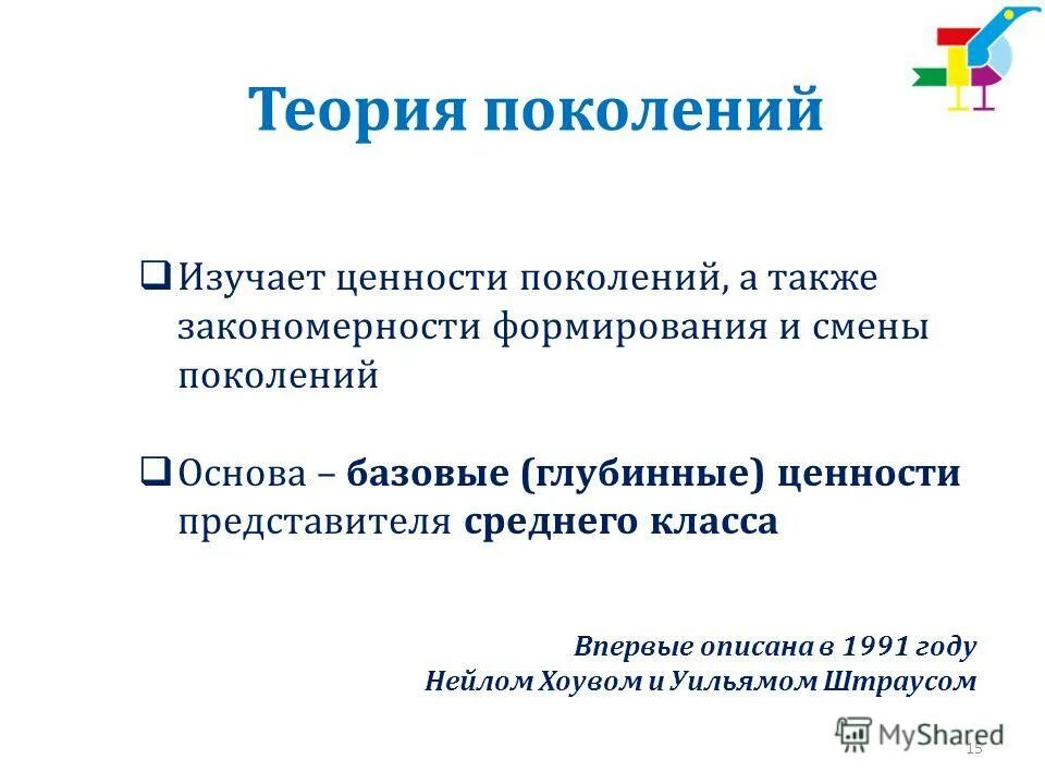 Теория поколений. Теория 4 поколений. Теория поколений ценности поколения. Теория смены поколений.