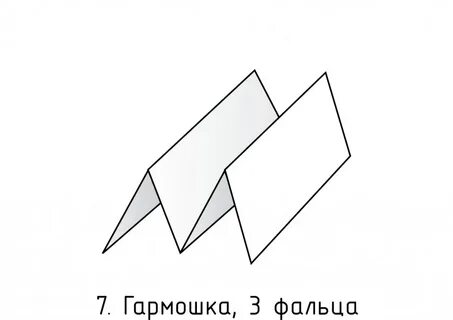 Инструкция гармошкой