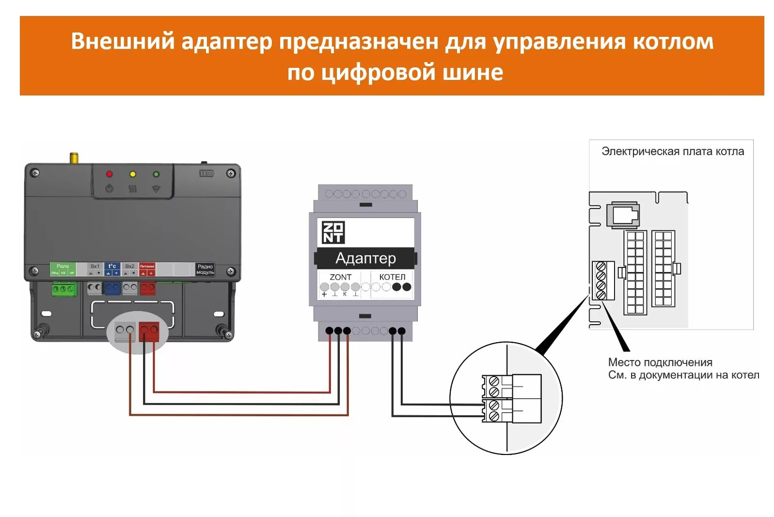 Zont 753. Адаптер цифровой шины OPENTHERM Zont. Zont Smart 2.0 схема подключения. Контроллер котла отопления схема подключения. Zont Smart схема подключения.