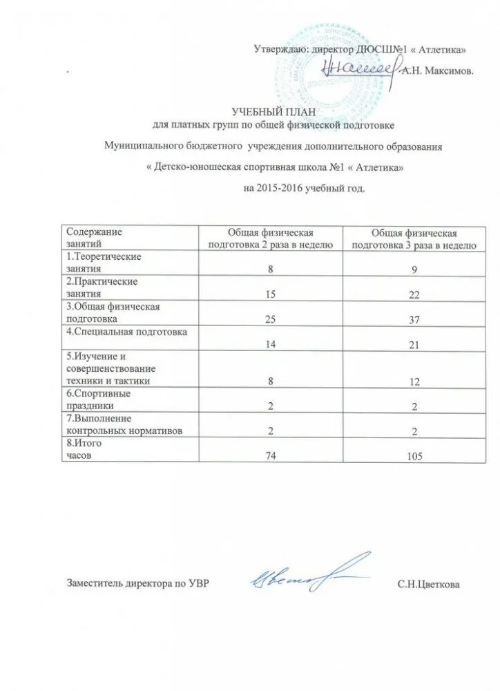 работа директором спортивной школы
