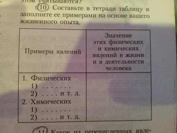 Составьте в тетради таблицу сопоставление богов. Заполни таблицу используя ваш жизненный опыт. Заполните таблицу используя ваш жизненный опыт. Заполните таблицу используя ваш жизненный опыт результат. Заполните таблицу используя жизненный опыт результат обсудите.