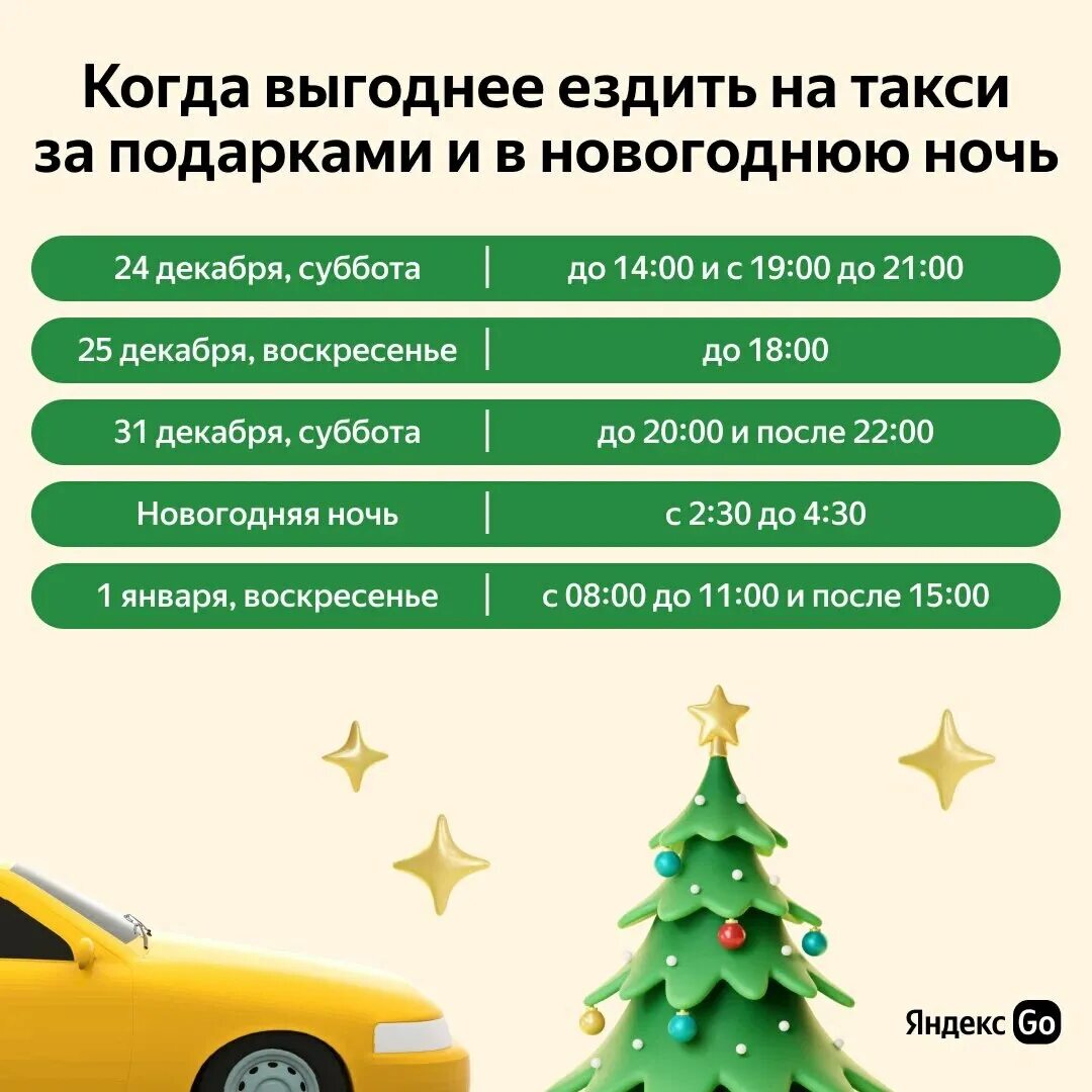 Сколько будет стоить такси ночью. Сколько будет стоить такси ночью