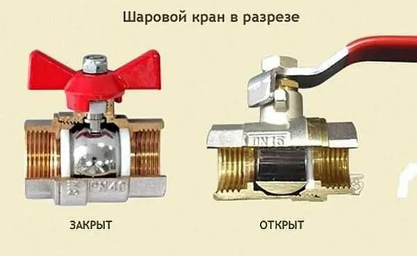 Шаровые краны с планетарным механизмом. Шаровый кран 1/4 фреоновый. Шаровый кран д89. Шаровый кран для отопления 50 DM. Шаровый кран пожарный 80 мм.