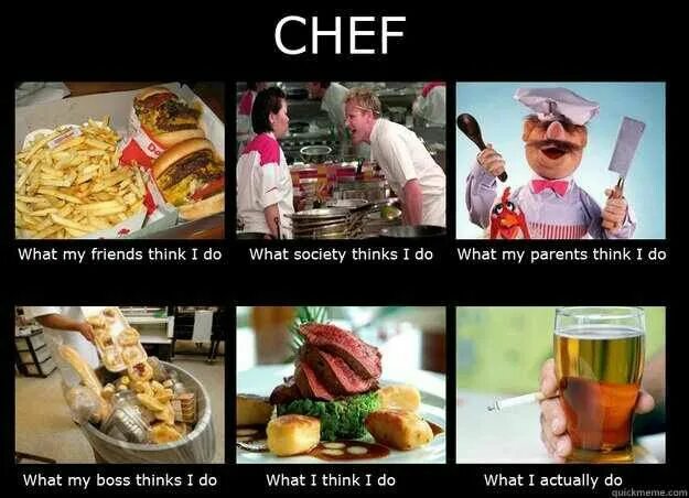 I was actually. What i actually do. What my parents think i do, what my friends think i do, what i actually do. Homeopath what my friends think i do. What people think about Mexican vs reality.