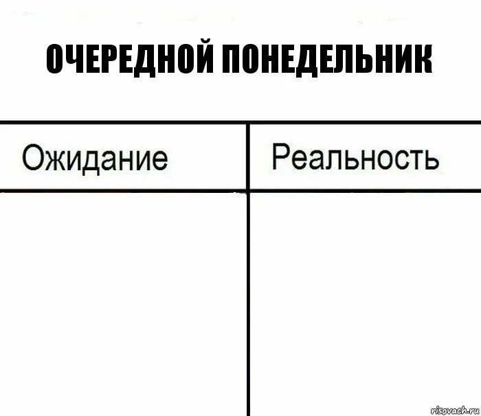 Реальность в русском языке. Ожидание реальность. Мемы ожидание и реальность. Ожидание реальность Мем. Рисунок ожидание и реальность.