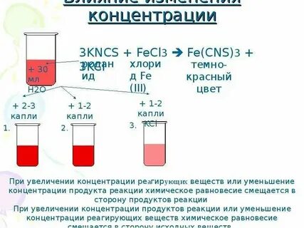 Концентрация вещества химия 9 класс