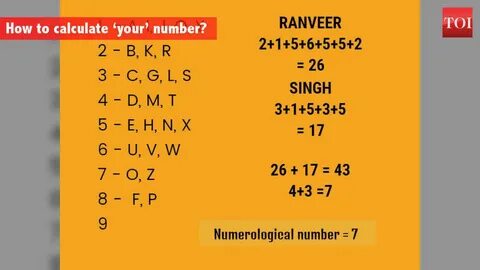 Number click