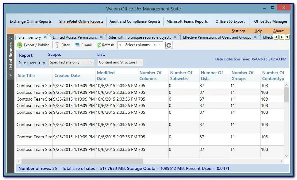 Template manager