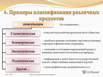 Объект основание классификации