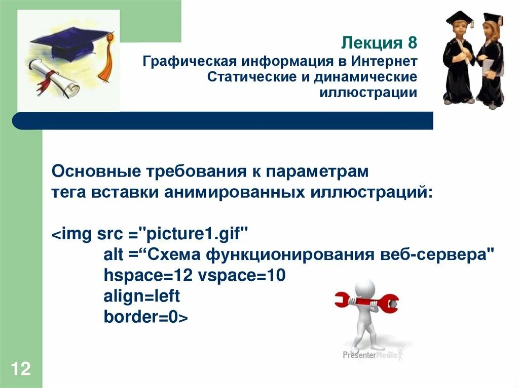Что является графической информацией. Что является графической информацией