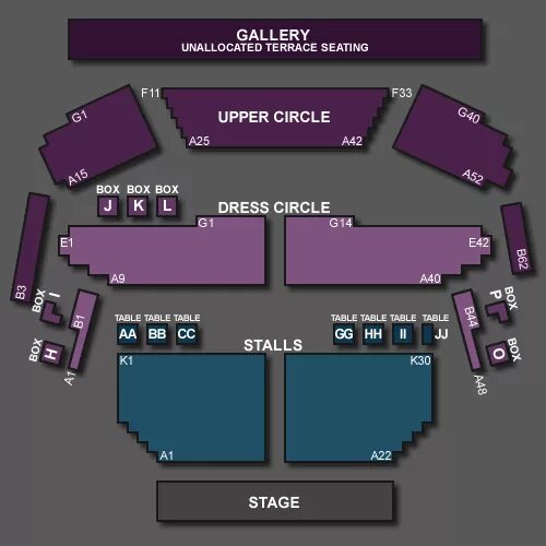 Stalls stage balcony. Stalls stage balcony