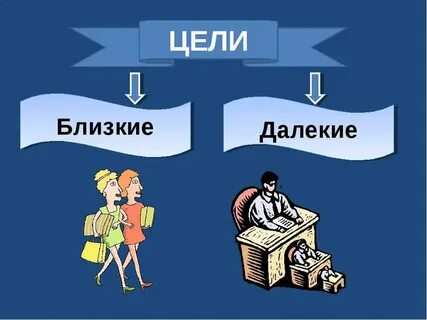 Цель близка