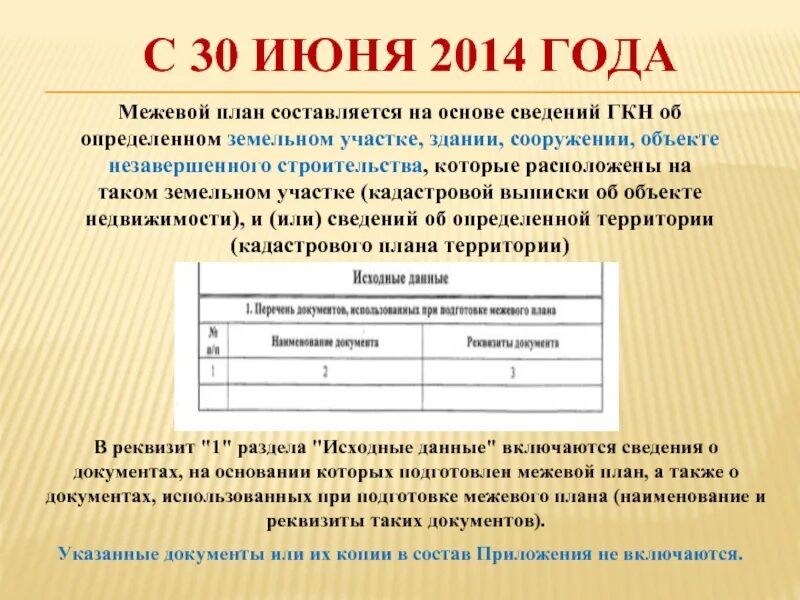 План составляется на основе. Межевой план исходные данные. межевой план презентация. реквизиты документа основания. план документ.