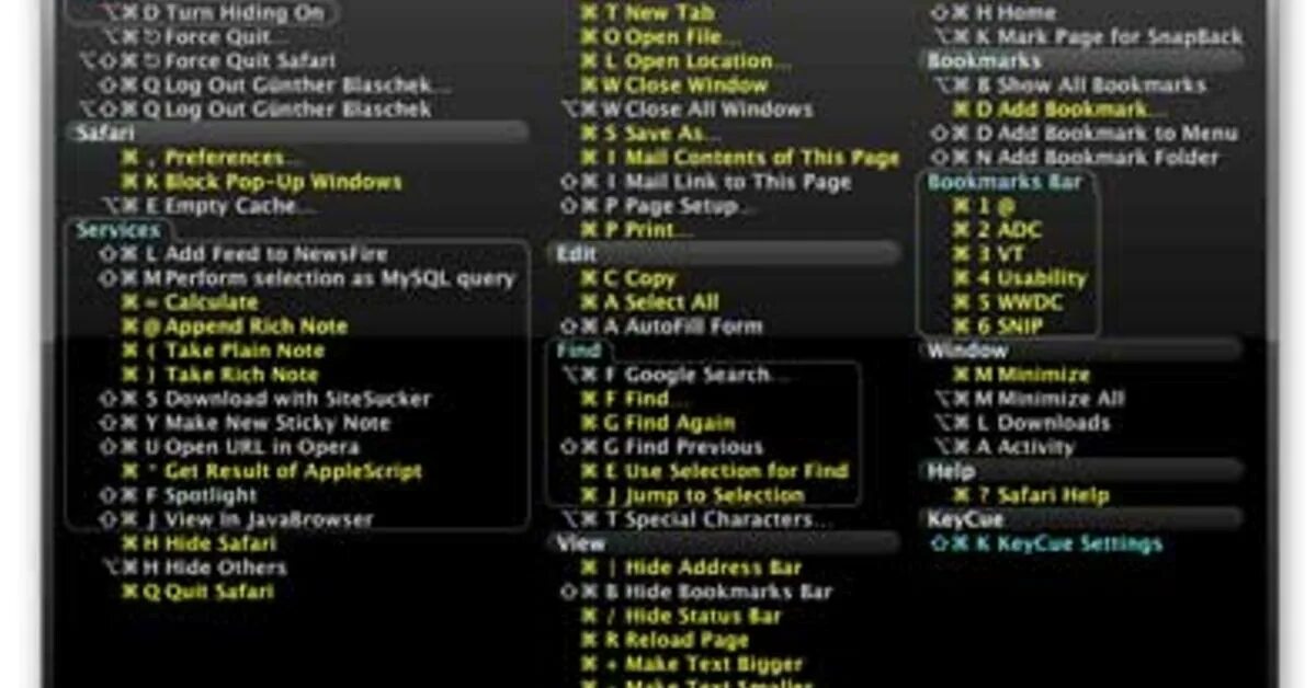 Комбинации клавиш мак. Горячие клавиши Мак. Mac os shortcuts. Сочетания клавиш Mac os Monterey. IOS hotkeys.