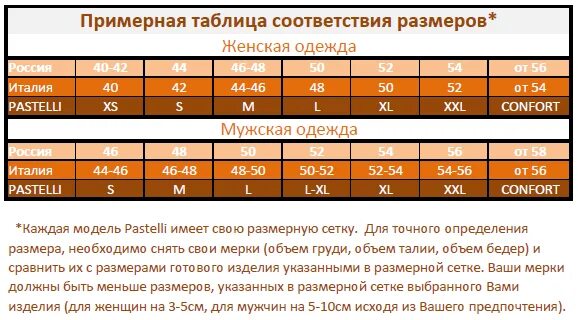 Итальянская таблица размеров: найдено 78 изображений