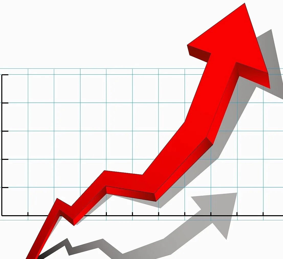 Рост продаж. Графики роста. Увеличение продаж. Диаграмма роста. Увеличение объемов сбыта