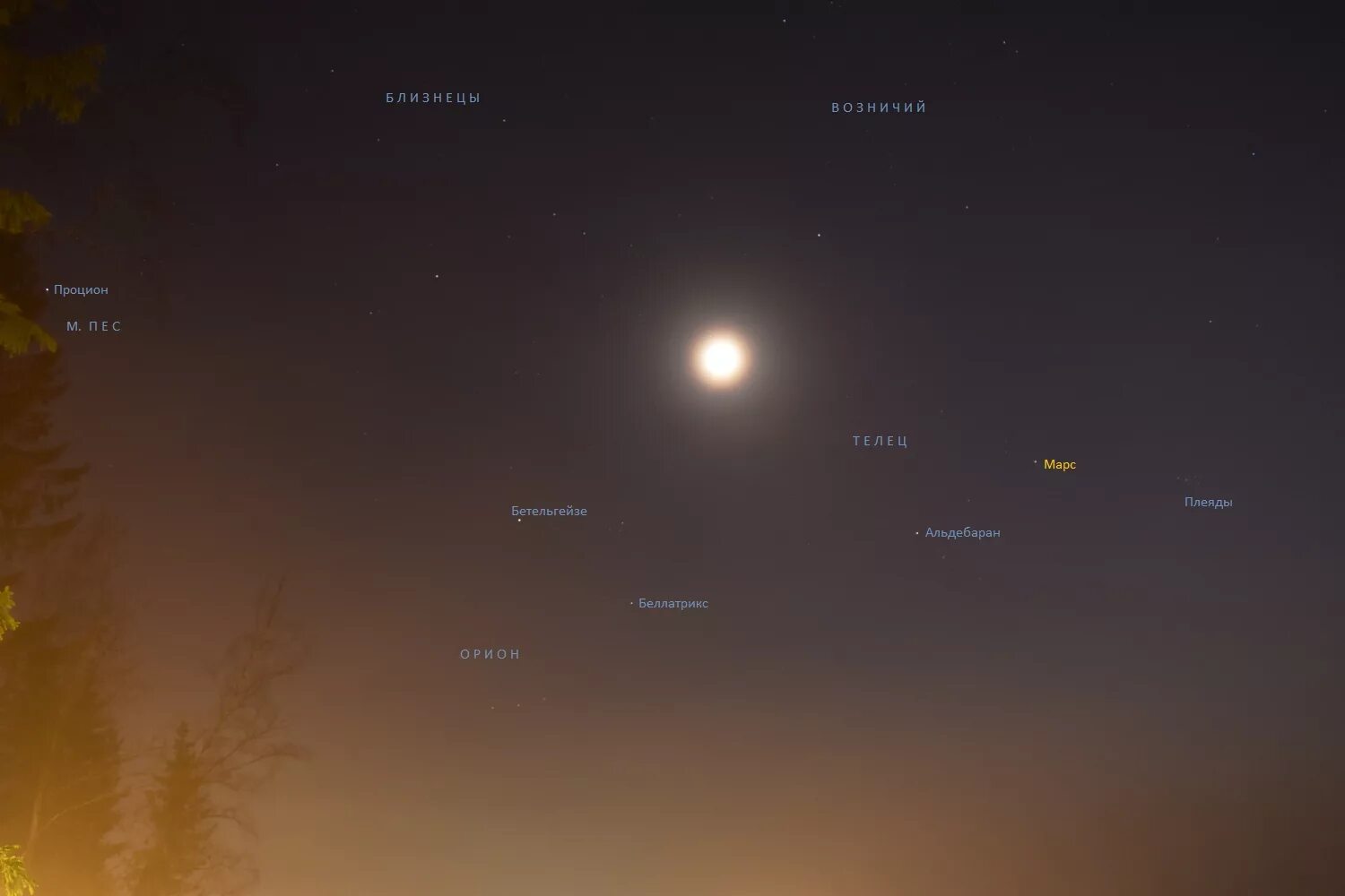 Марс на звездном небе. Марс на звездном небе. Марс венера юпитер на небе невооруженным глазом. Как найти марс на звездном небе. Расположение марса на небе.