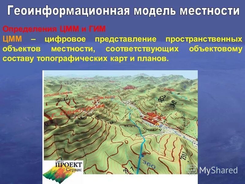Информационные модели местности. Цифровая модель местности (цмм). Макет местности. 3d модель местности. Информационные модели местности.