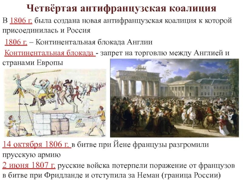 Формирование коалиции. Iv антифранцузская коалиция (1806—1807). континентальная блокада 1806. четвертая антифранцузская коалиция 1806. причины 4 антифранцузской коалиции 1806 1807.
