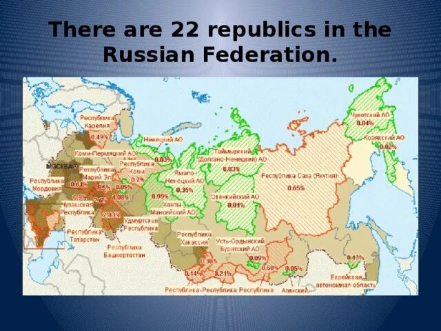 Russian federation occupies. Национально-территориальные образования России на карте. Национально-территориальные образования России. Республики России на английском. Республики РФ И их главные города.