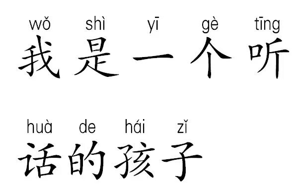 Китайские иероглифы пиньинь. Китайский алфавит пиньинь транскрипция. Китайский пиньинь алфавит с произношением. Пинин китайский язык.