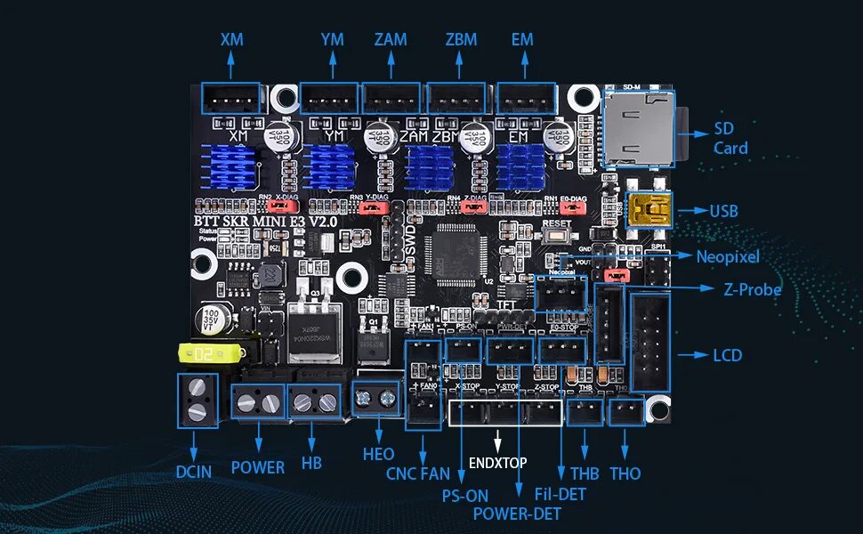 Mini e3 v 2.0. Btt skr mini e3 v2.0 pinout. skr mini e3 v1.2 распиновка. skr mini e3 v3.0 схема. skr mini e3 v2.0 распиновка.