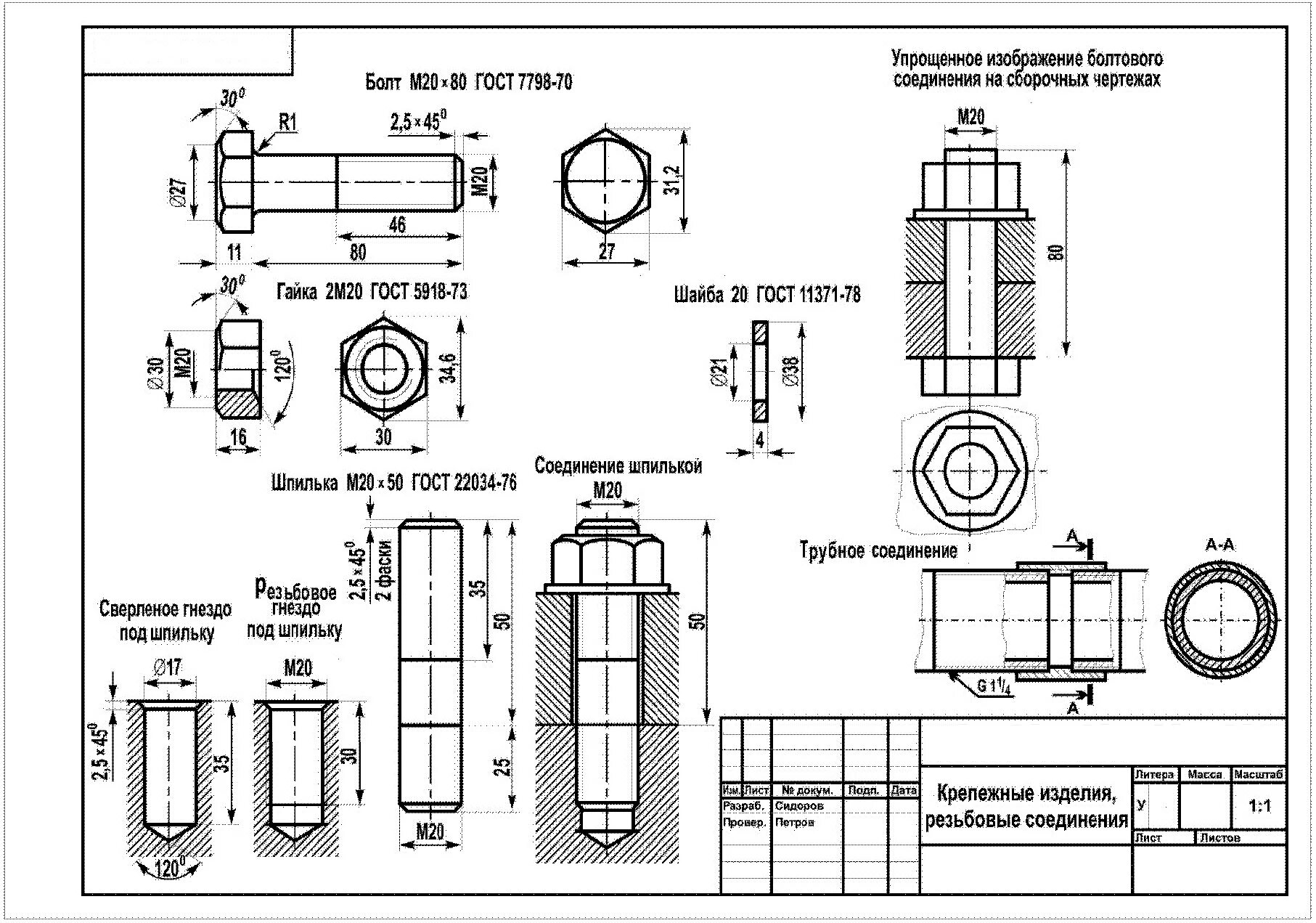 Болтовое соединение м20 чертеж. Соединение шпилькой чертеж м20. Шпилька болт м20 чертеж. Шпилька м20 чертеж шпилечного соединения.