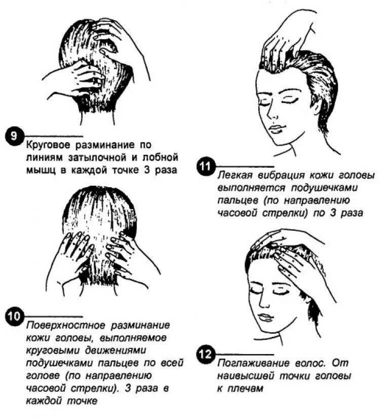 Массаж головы польза. Массаж головы для роста волос схема. Массаж кожи головы схема. Самомассаж волосистой части головы для роста волос. Техника массажа головы для роста волос.