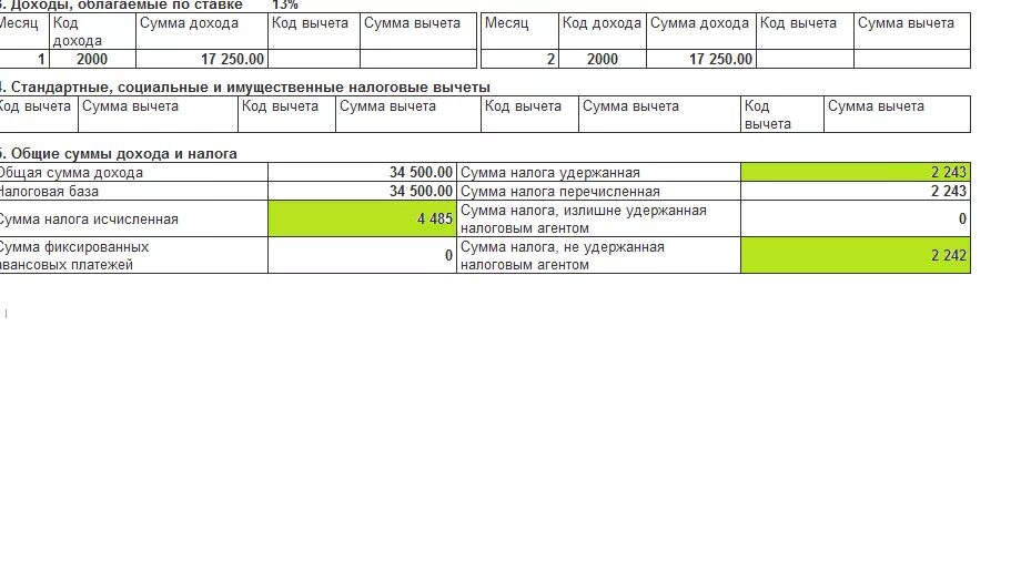 Сумма дохода с начала налогового периода. Сумма налога удержания. Сумма налога излишне удержанная налоговым агентом. Удержанная сумма НДФЛ это. Сумма на Лога удержвнная налоговым агентом.