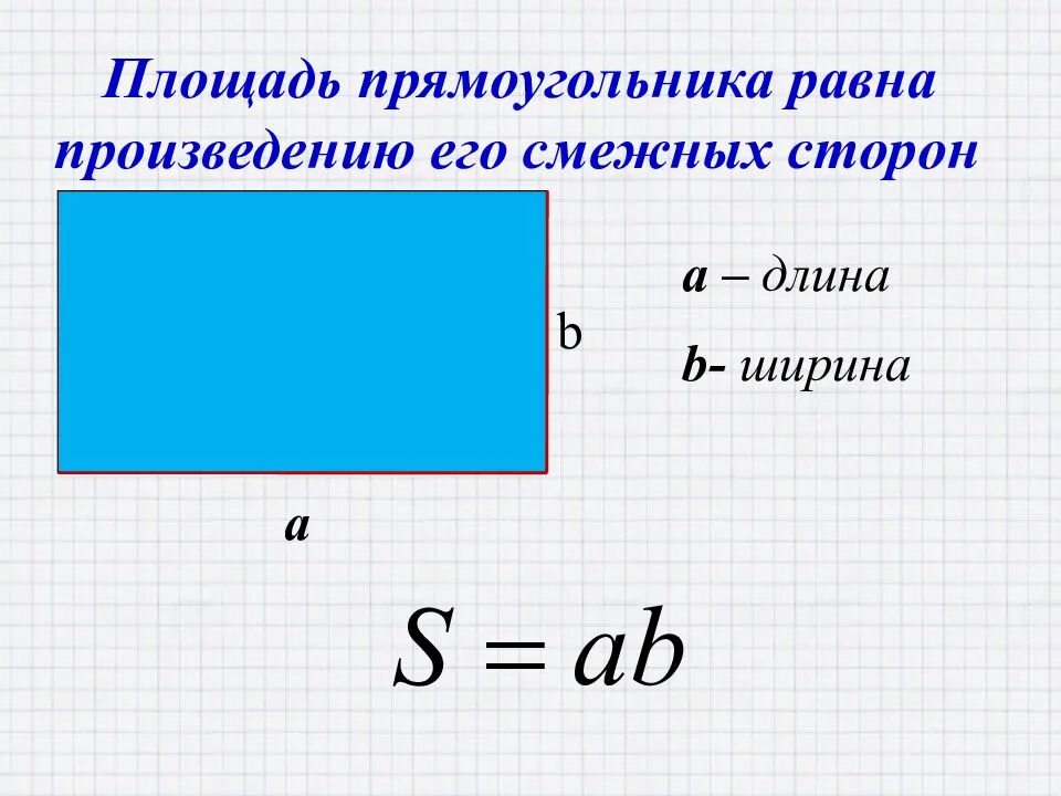 Площадь прямоугольника равна произведению его противолежащих сторон