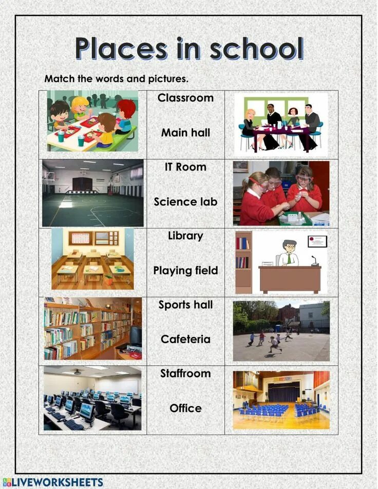 The description of the school. School places. school places worksheets. places for kids school. places in school vocabulary.