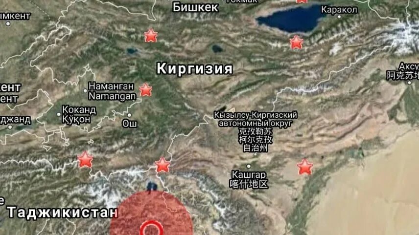 Сколько баллов было в киргизии