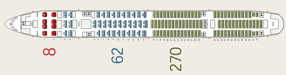 EvaSeating : AirlineReporter