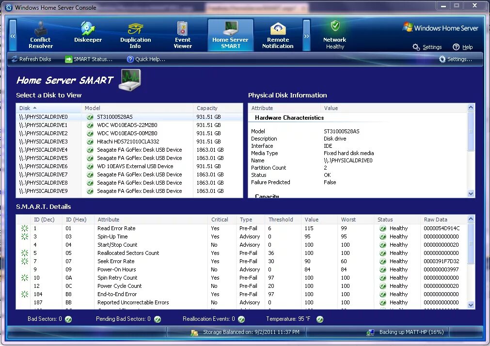 Get a best win. Select Smart BSD. Selectsmart тест. Windows Home Server 2011. R2 Smart Server.