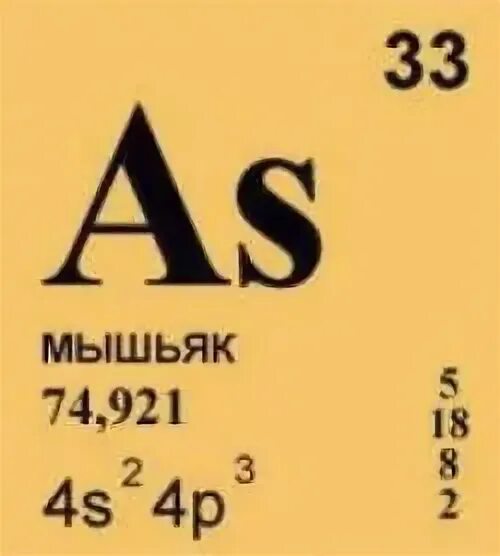 Мышьяк номер в таблице Мышьяк номер в таблице