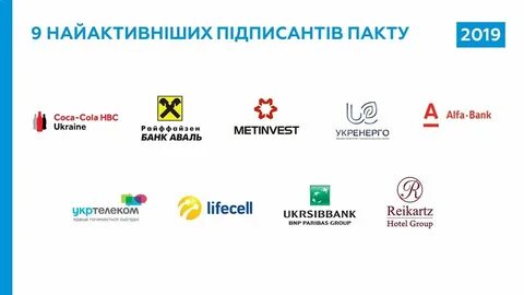 Пакт тв