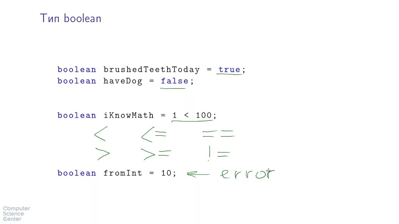 Логическое и в java. Тип булеан. Тип Boolean java. Java булевы. Boolean true false