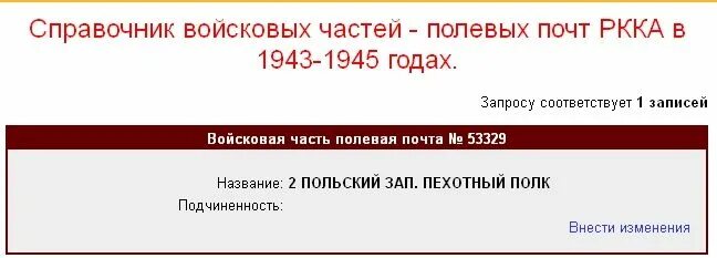 Номер телефона воинской части. Справочник полевых почт РККА. Справочник войсковые части полевые почты. Справочник войсковых частей полевых почт РККА В 1943-1945 годах. Справочник полевых почт РККА 1943 - 1945.