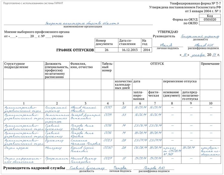 Расписание отпусков сотрудников образец. Образец Графика отпусков. Планы на отпуск. Таблица график отпусков сотрудников.