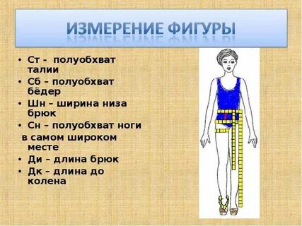 Мерка единица измерения