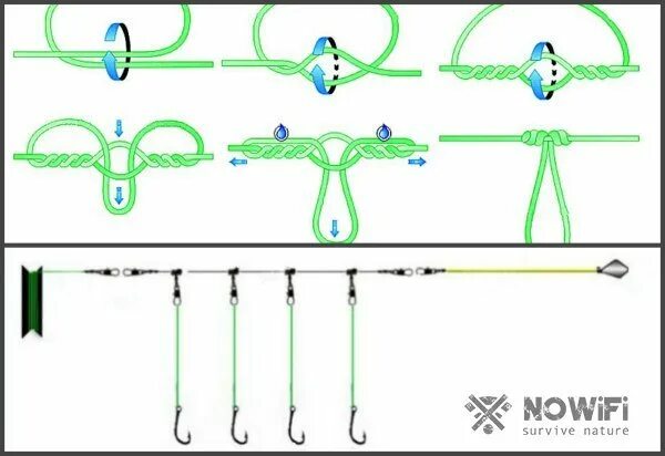Узлы для поводков на донку. Как сделать поводок для рыбалки на донку. Рыболовный узел для отводного поводка. Как привязать поводок к основной леске на донку. Как привязать поводок к леске на донку