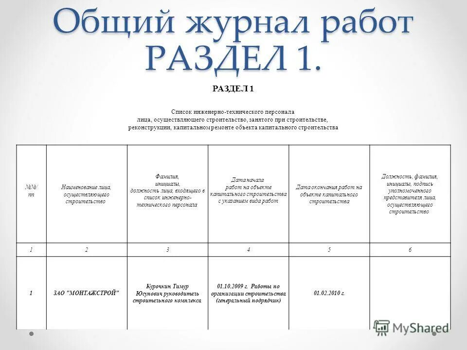 заполнение раздела 4 общего журнала работ. заполнение раздела 6 общего журнала работ в строительстве. общий журнал работ 1. общий журнал работ 1. пример заполнения раздела 2 журнала общих работ.