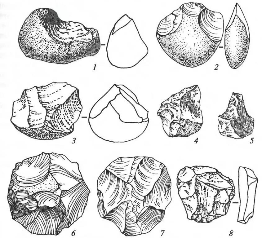 Палеолит Олдувай. Орудия эпохи Олдувай. Чоппер олдувайской культуры. Олдувай каменные орудия. Рисунки рубило