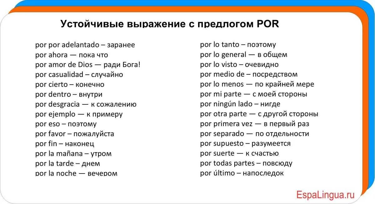 Выражение вопроса. Предлоги в испанском языке таблица. Предлоги в испанском. Наречия места в испанском языке. Союзы в испанском языке.